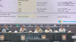 Jenderal Pemikir dan Pekerja Menjelang Purna Tetap Menjaga Kinerja