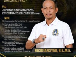 Didukung Klub, Nasdiansyah Jadi Kandidat Kuat Ketua PSSI Ketapang