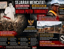 SEJARAH MENCATAT: DULU BAMBU RUNCING DI HADAPAN KOLONIAL, MERAH PUTIH BERKIBAR. KINI TNI-POLRI ADA, MENGAPA DI HADAPAN KORPORASI MERAH PUTIH TUMBANG?