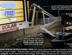 Dugaan Solar Subsidi Bocor di SPBUN Rasau Jaya, SAM Pertamina Kalbar: Paralon Tak Sesuai Standar, Kami Akan Cek”