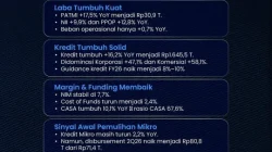 ​Kredibilitas Makin Teruji, Saham BBRI Pimpin Arus Inflow Investor Asing