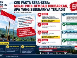 CEK FAKTA SEBA-SEBA: MERAH PUTIH KEMBALI DIKIBARKAN, APA YANG SEBENARNYA TERJADI?