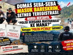 Status Pengaduan dan Kehadiran Tim Gabungan di Seba-Seba Masih Dipertanyakan