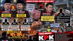 KETAPANG Memanas , Jual Beli Paket POKIR Terpantau Jejaring Kerabat , Monopoli Proyek Dan KKN Menguat, KPK Turun Tangan Ambil Sikap !!