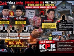 KETAPANG Memanas , Jual Beli Paket POKIR Terpantau Jejaring Kerabat , Monopoli Proyek Dan KKN Menguat, KPK Turun Tangan Ambil Sikap !!