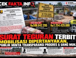 Surat Teguran Nomor P/3488/APBD/DPUTR-B/600.1.9.3/IX/2026 mencatat Belum Optimalnya mobilisasi; Publik Meminta Transparansi Progres, Penggunaan Uang Muka, Dan Pertanggungjawaban Sesuai Kontrak!