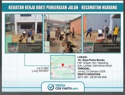 Wujudkan Kepedulian terhadap Lingkungan, Polsek Ngabang Gelar Green Policing di Masjid Baiturrahman